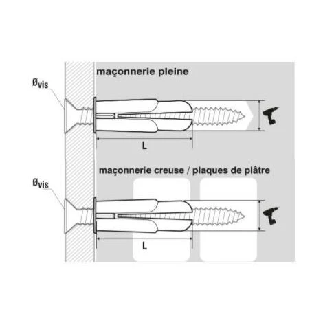 SCELL-IT Cheville Universelle Crampon Essbox Diamètre 8 5 SCELL-IT Cheville Universelle Crampon Essbox Diamètre 8 – Image 3