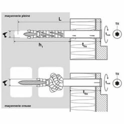 SCELL-IT 25 Chevilles Longues Expansion Nylon, Tête Fraisée TX40, Inox A4 - 10 X 120 Mm -SCELL-IT Soldes Magasin 40999414 2