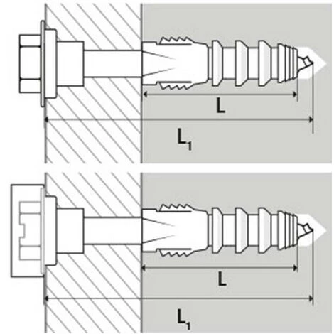 SCELL-IT Kit Fixation WC/bidet, Tête Hexagonale Fendue - 6 X 80 Mm 5 SCELL-IT Kit Fixation WC/bidet, Tête Hexagonale Fendue - 6 X 80 Mm – Image 3