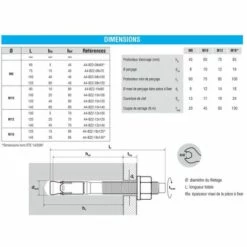 SCELL-IT GOUJON ANCRAGE INOX A4 M8X75 BOITE De 100 7 SCELL-IT GOUJON ANCRAGE INOX A4 M8X75 BOITE De 100 -SCELL-IT Soldes Magasin 6349496 3