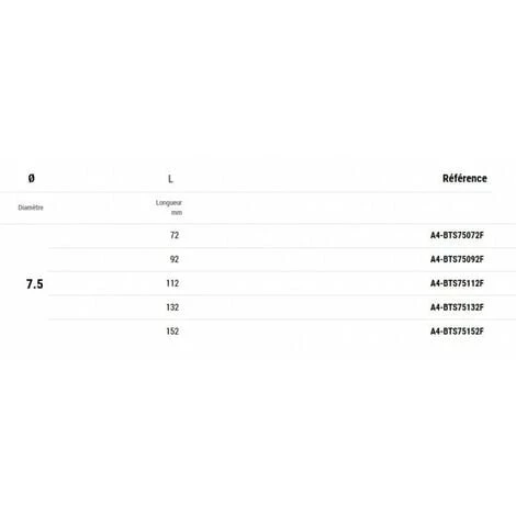 SCELL-IT Vis Béton A4 7.5 X 92 Tête Fraisée - Boîte De 100 6 SCELL-IT Vis Béton A4 7.5 X 92 Tête Fraisée - Boîte De 100 – Image 4