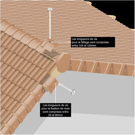 SCELL-IT 100 Vis étanches Pour Tuiles D. 4,5 L. 80 Mm RIDGETOP-W Pour Le Bois 6 SCELL-IT 100 Vis étanches Pour Tuiles D. 4,5 L. 80 Mm RIDGETOP-W Pour Le Bois – Image 4