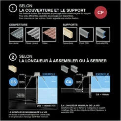 SCELL-IT 100 Vis Pour Bacs Acier D. 5,5 Mm L. 85 Mm ZAMATOP-P TH12 Pour L'IPN - RAL 5008 11 SCELL-IT 100 Vis Pour Bacs Acier D. 5,5 Mm L. 85 Mm ZAMATOP-P TH12 Pour L'IPN - RAL 5008 -SCELL-IT Soldes Magasin 71538905 5