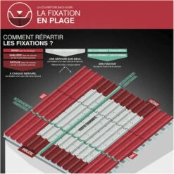 SCELL-IT 100 Vis Pour Bacs Acier D. 5,5 Mm L. 32 Mm ZAMATOP-PR TH12 Pour L'IPN - RAL 8012 -SCELL-IT Soldes Magasin 71539021 4