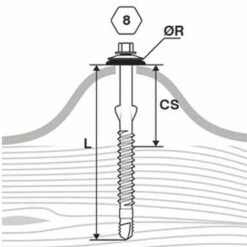 SCELL-IT 100 Vis étanches Pour Fibres-ciment D. 6,3 Mm L. 130 Mm FIBROTOP-W TH8 Pour Le Bois -SCELL-IT Soldes Magasin 71539025 3