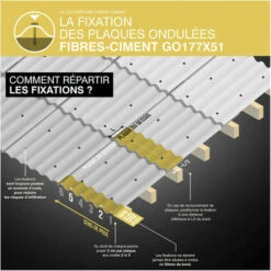 SCELL-IT 100 Vis étanches Pour Fibres-ciment D. 6,3 Mm L. 130 Mm FIBROTOP-W TH8 Pour Le Bois -SCELL-IT Soldes Magasin 71539025 4