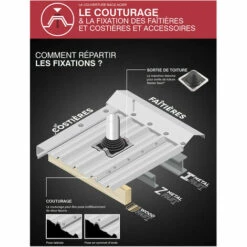 SCELL-IT 100 Vis Pour Bacs Acier D. 6,3 Mm L. 22 Mm ZAMATOP-CR TH12 Pour Le Couturage -SCELL-IT Soldes Magasin 71539041 4