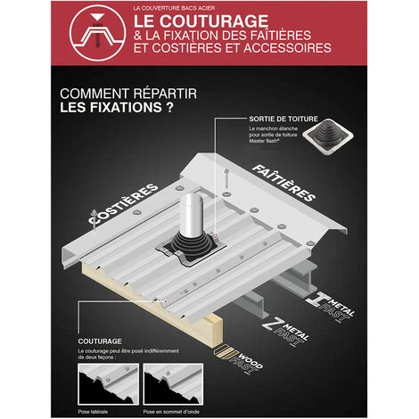 SCELL-IT 100 Vis Pour Bacs Acier D. 6,3 Mm L. 22 Mm ZAMATOP-CR TH12 Pour Le Couturage - RAL 7016 6 SCELL-IT 100 Vis Pour Bacs Acier D. 6,3 Mm L. 22 Mm ZAMATOP-CR TH12 Pour Le Couturage - RAL 7016 – Image 4